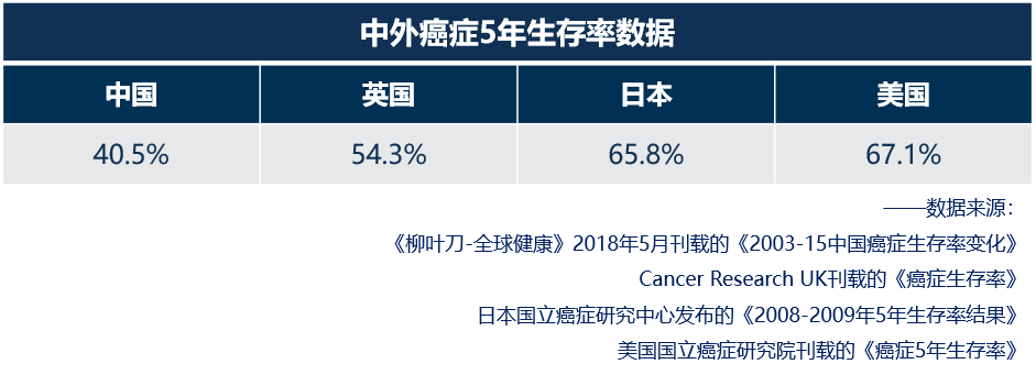 盛诺一家人道主义医疗援助：拯救生命的国际合作