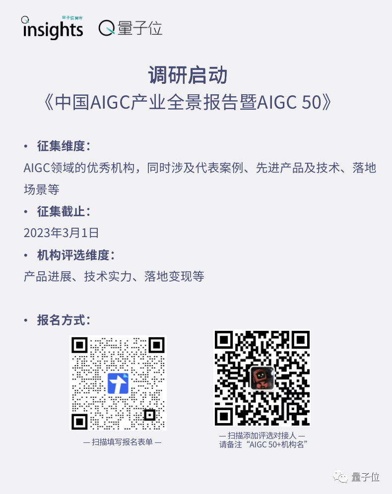 ChatGPT在国内各行业的应用入局：垂直版ChatGPT的可行性探讨