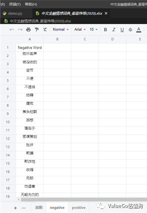 金融文本情感分析：数据预处理与算法选择