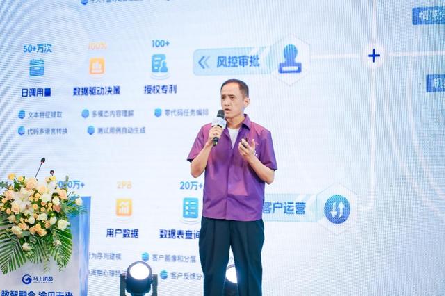 金融版ChatGPT来了？全国首个金融大模型“天镜”发布，意图理解准确率超9成