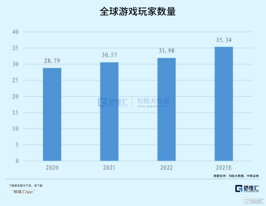 ChatGPT大更新：超越上次插件功能的震撼