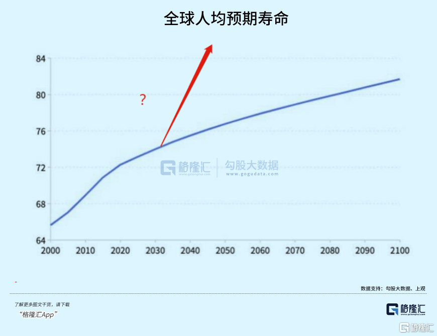 ChatGPT大更新：超越上次插件功能的震撼