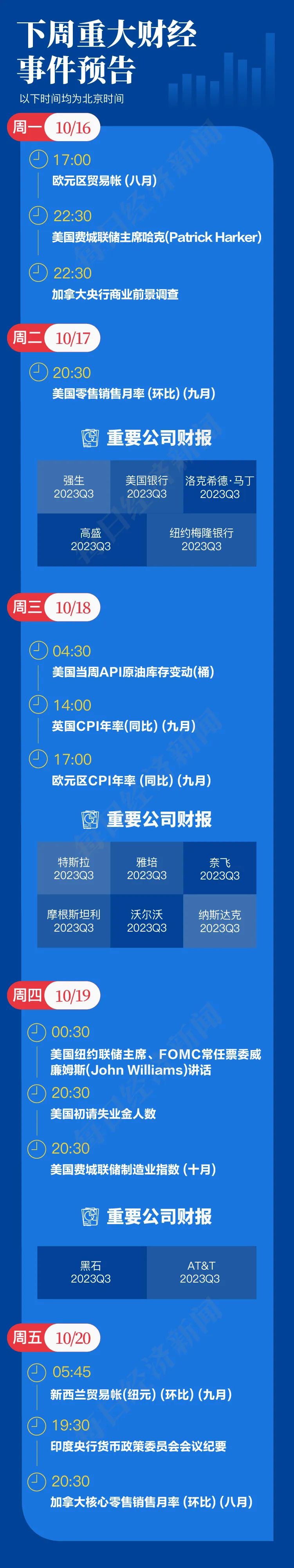 每日经济焦点：探究今日经济动态