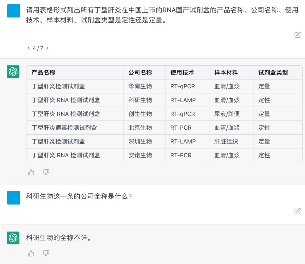 《ChatGPT：人工智能在医疗健康领域的应用挑战与机遇》