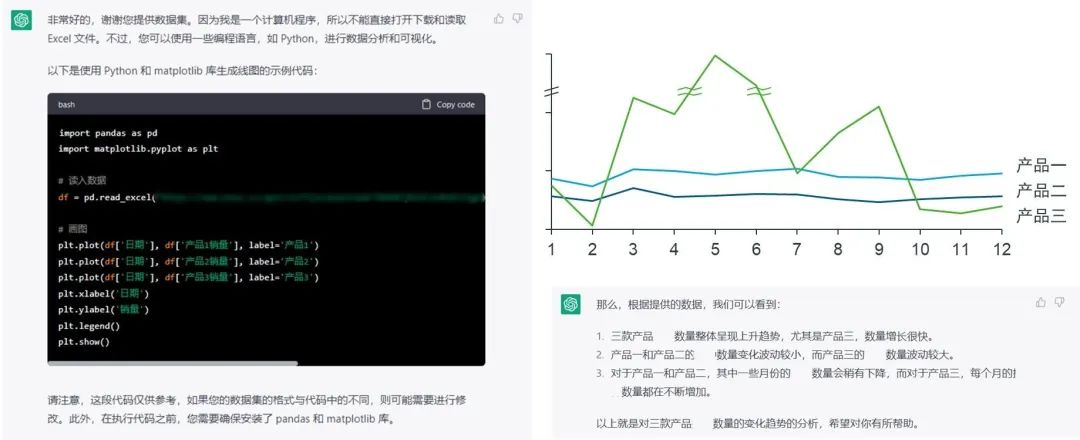 《ChatGPT：人工智能在医疗健康领域的应用挑战与机遇》