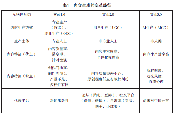 人工智能助手助力保险业数字化转型：ChatGPT在智能客服中的实践应用