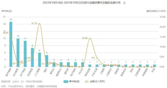 《ChatGPT：AI大模型的“iPhone时刻”》