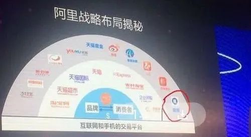 《快手的宫斗乱局与裁员风波：CTO陈定佳的离职之路》