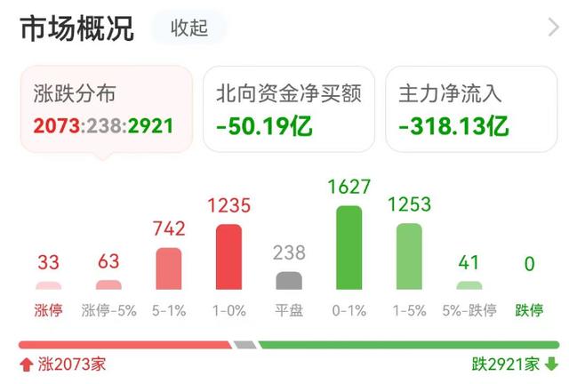 HarmonyOS4即将发布，AI模型助力深度融入与应用创新