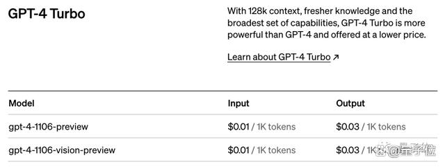 ChatGPT王炸升级！更强版GPT-4上线，API定价打骨折，现场嗨翻了量子位2023-11-07 05:06北京量子位2023-11-07 05:06北京