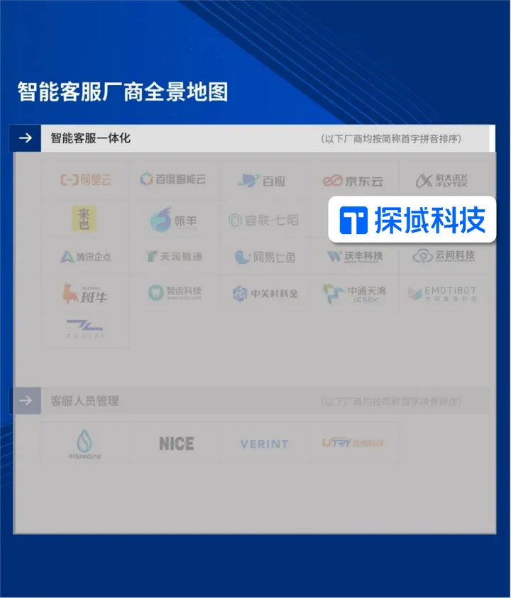AI赋能客服：探域智能客服如何帮助企业提升客户服务体验？