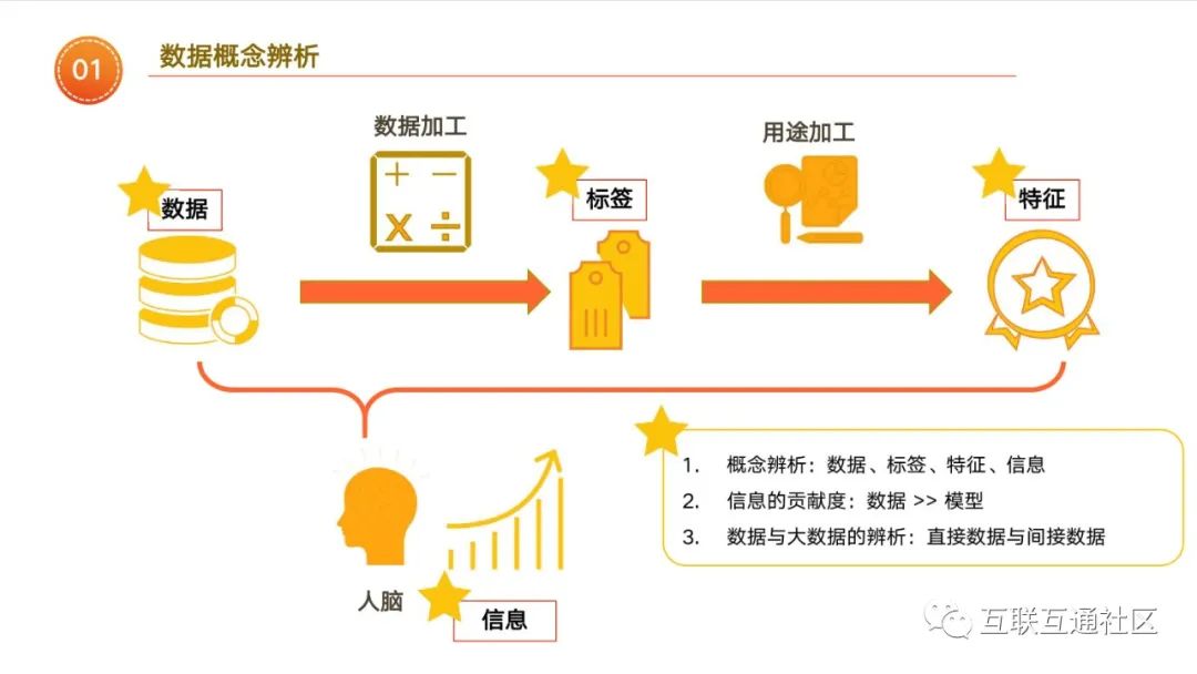 《2021全球人工智能教育应用报告：探索与实践》