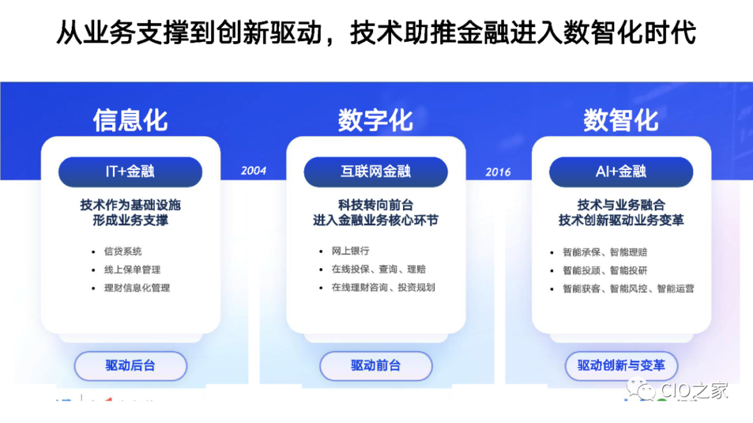 金融科技风控:如何应对潜在风险