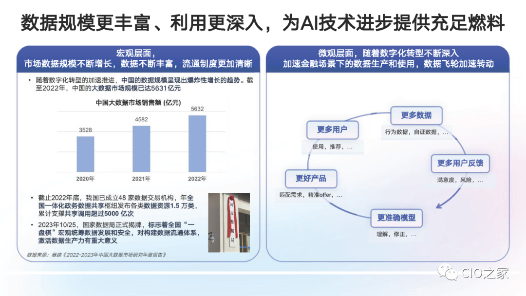 金融科技风控:如何应对潜在风险