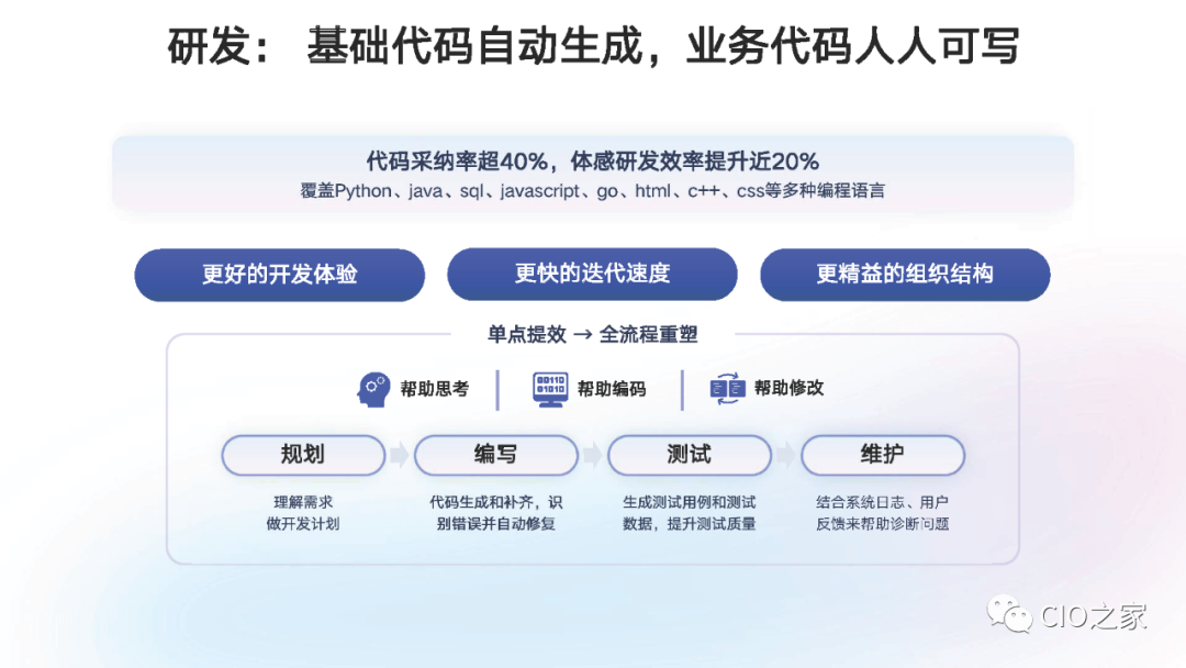 金融科技风控:如何应对潜在风险