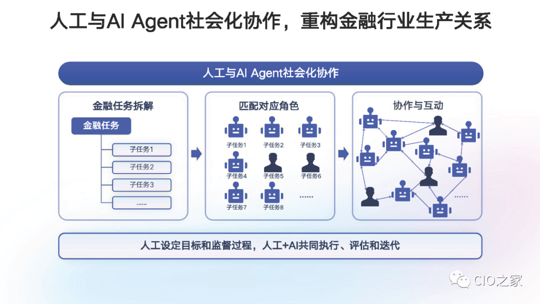 金融科技风控:如何应对潜在风险