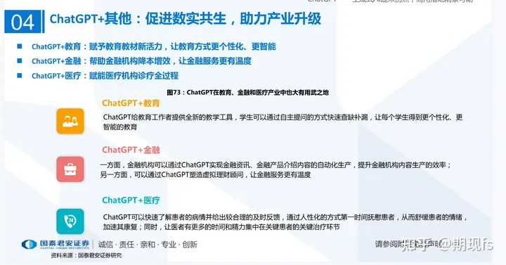 ChatGTP：未来的劳动力市场与科技发展趋势