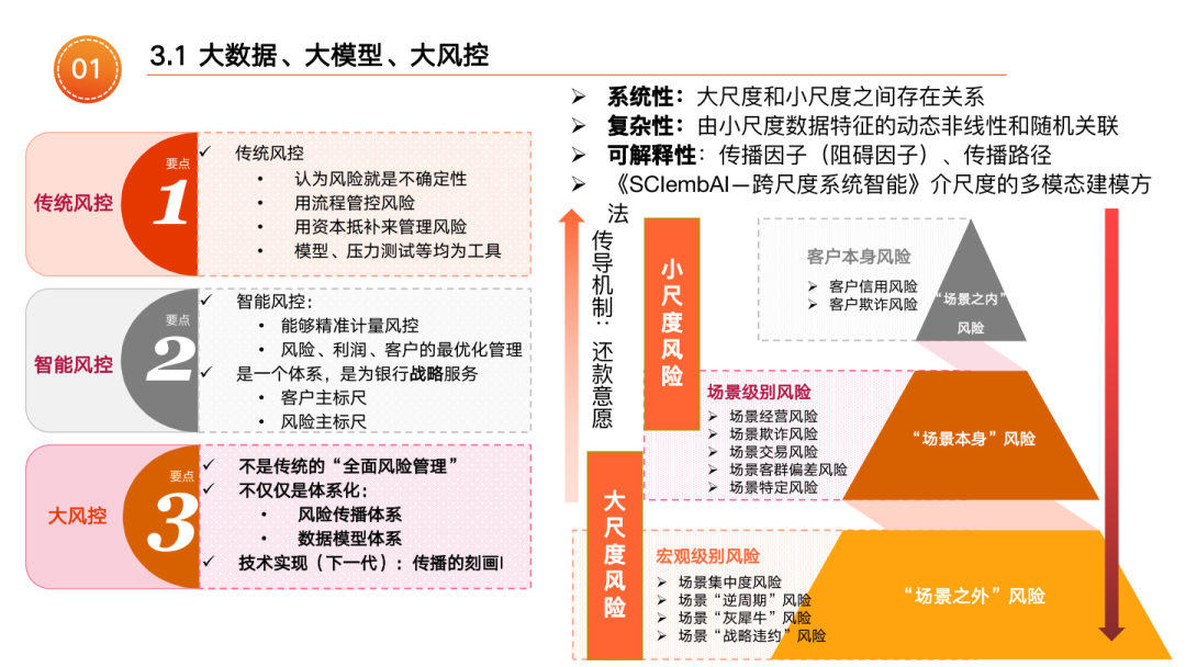 《2023年度AI大模型基准测评报告——ChatGPT周年庆special》