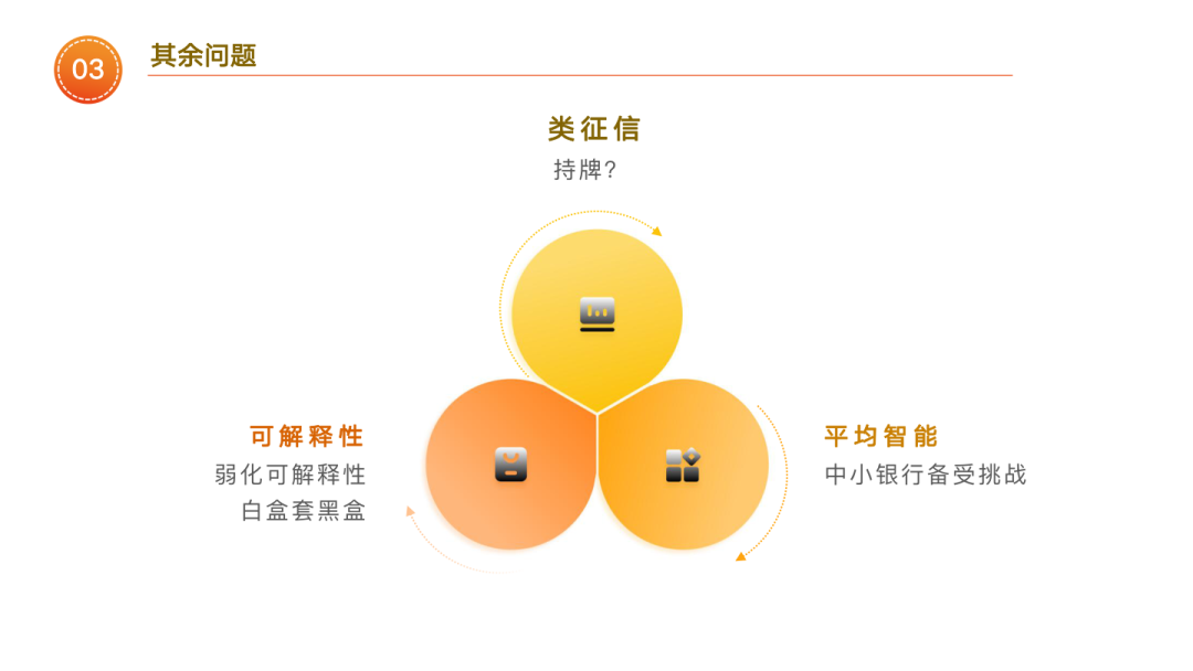 《2023年度AI大模型基准测评报告——ChatGPT周年庆special》