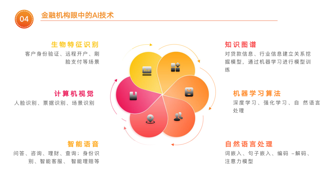 《2023年度AI大模型基准测评报告——ChatGPT周年庆special》