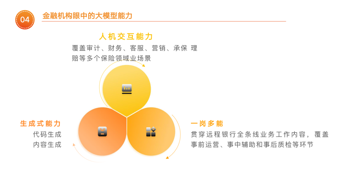 《2023年度AI大模型基准测评报告——ChatGPT周年庆special》