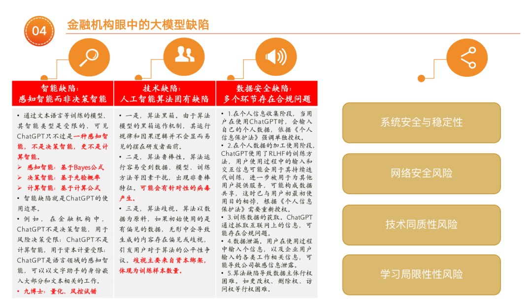 《2023年度AI大模型基准测评报告——ChatGPT周年庆special》