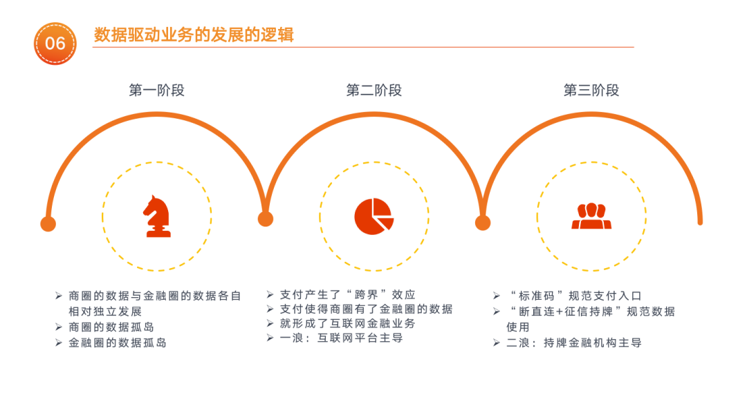 《2023年度AI大模型基准测评报告——ChatGPT周年庆special》