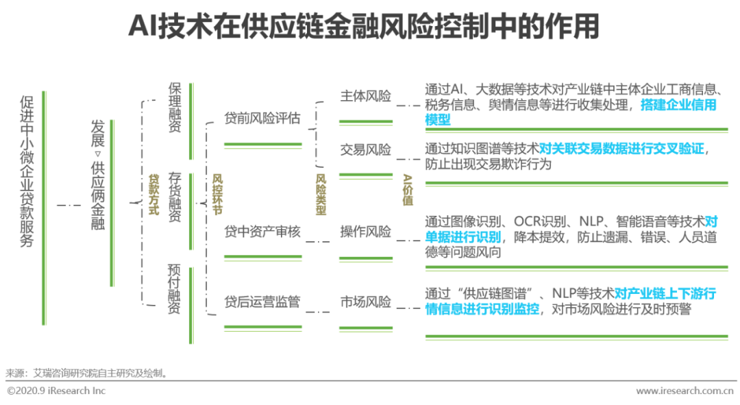 探索中国传统文化的魅力：一生的文化之旅