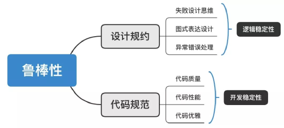 蚂蚁能攻下国产金融大模型这个山头吗？