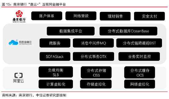 蚂蚁能攻下国产金融大模型这个山头吗？