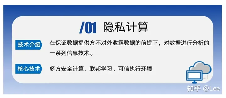 文章《2022全球金融科技十大技术趋势：隐私计算、大模型、元宇宙与多模态学习》