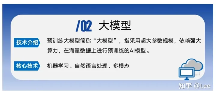 文章《2022全球金融科技十大技术趋势：隐私计算、大模型、元宇宙与多模态学习》