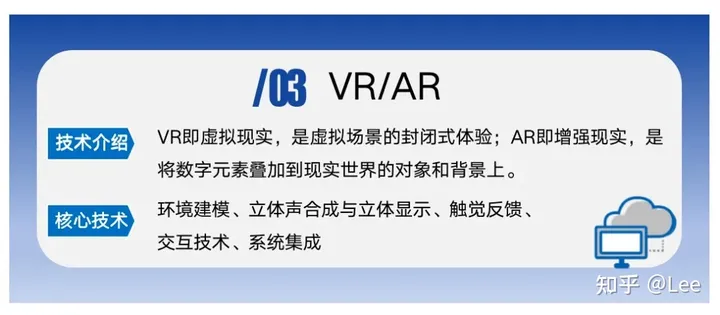 文章《2022全球金融科技十大技术趋势：隐私计算、大模型、元宇宙与多模态学习》