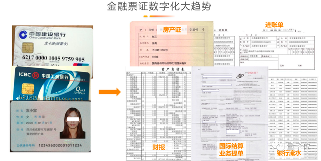 《后疫情时代金融业务数字化转型之道：大模型与小样本数据的应用》