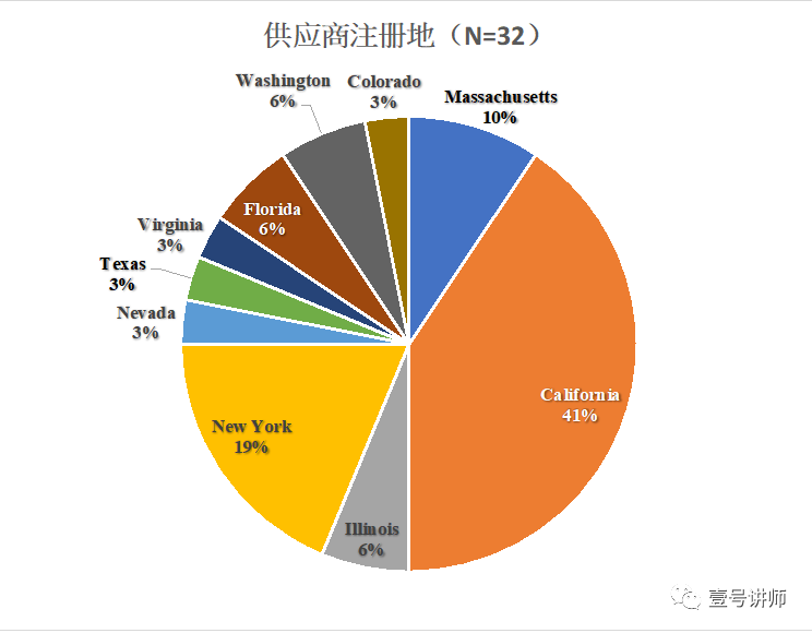 【引用】探索科技与人文的交融之美