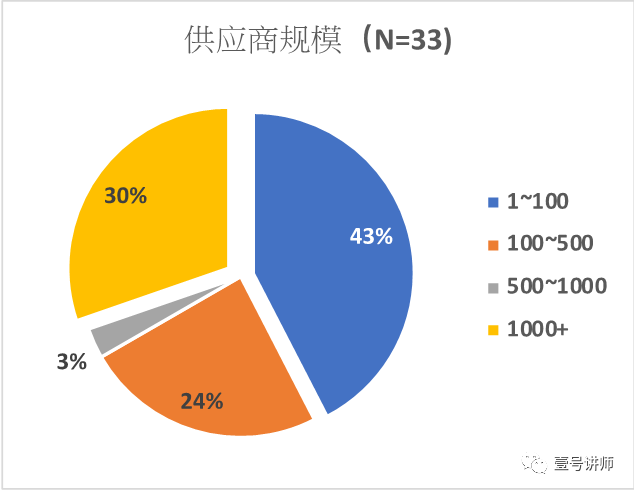 【引用】探索科技与人文的交融之美