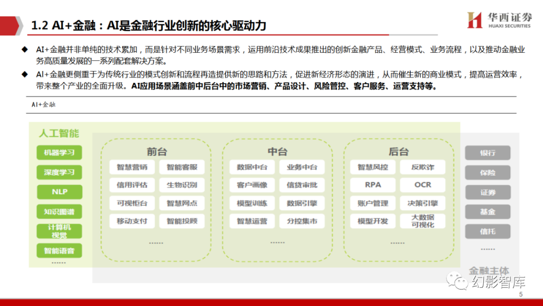 《投资风险与机会：探讨全球经济形势》