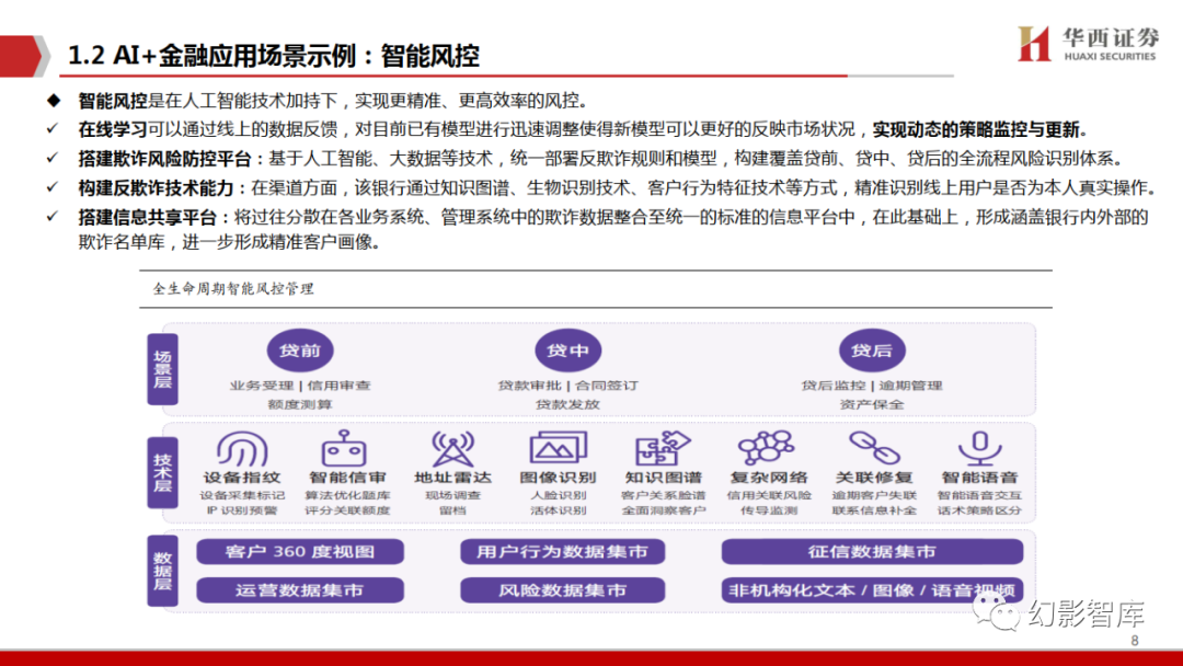 《投资风险与机会：探讨全球经济形势》