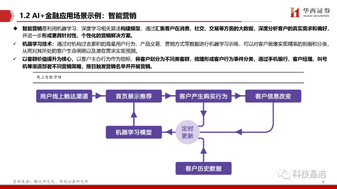 【华西计算机】AI+应用系列(二)：AI+金融，大模型引爆金融科技革命