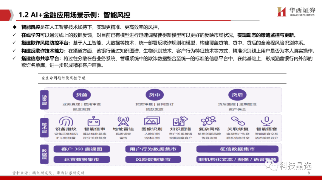 【华西计算机】AI+应用系列(二)：AI+金融，大模型引爆金融科技革命