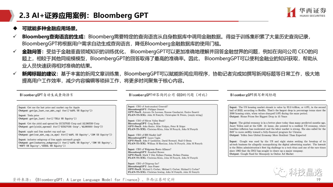 【华西计算机】AI+应用系列(二)：AI+金融，大模型引爆金融科技革命