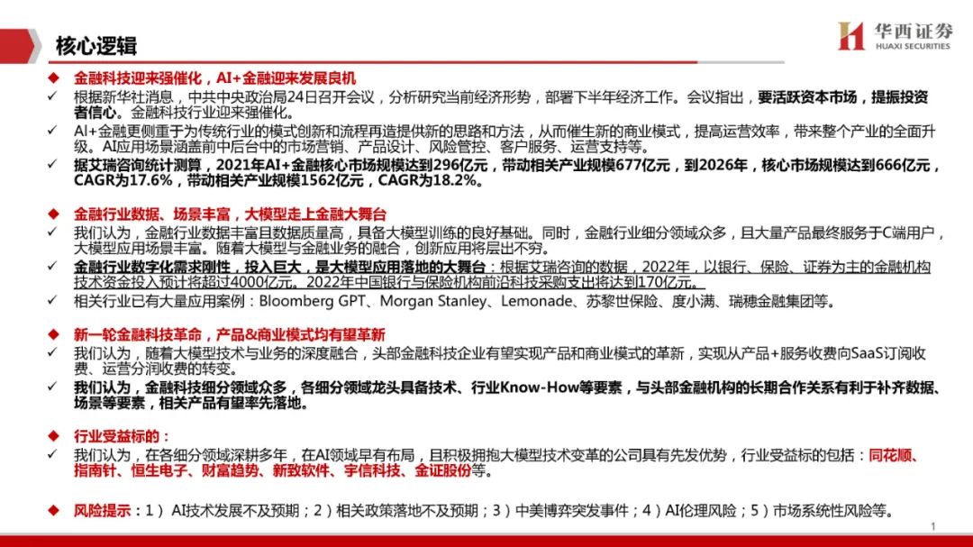 【ChatGPT系列报告】AI+金融：大模型引爆金融科技革命