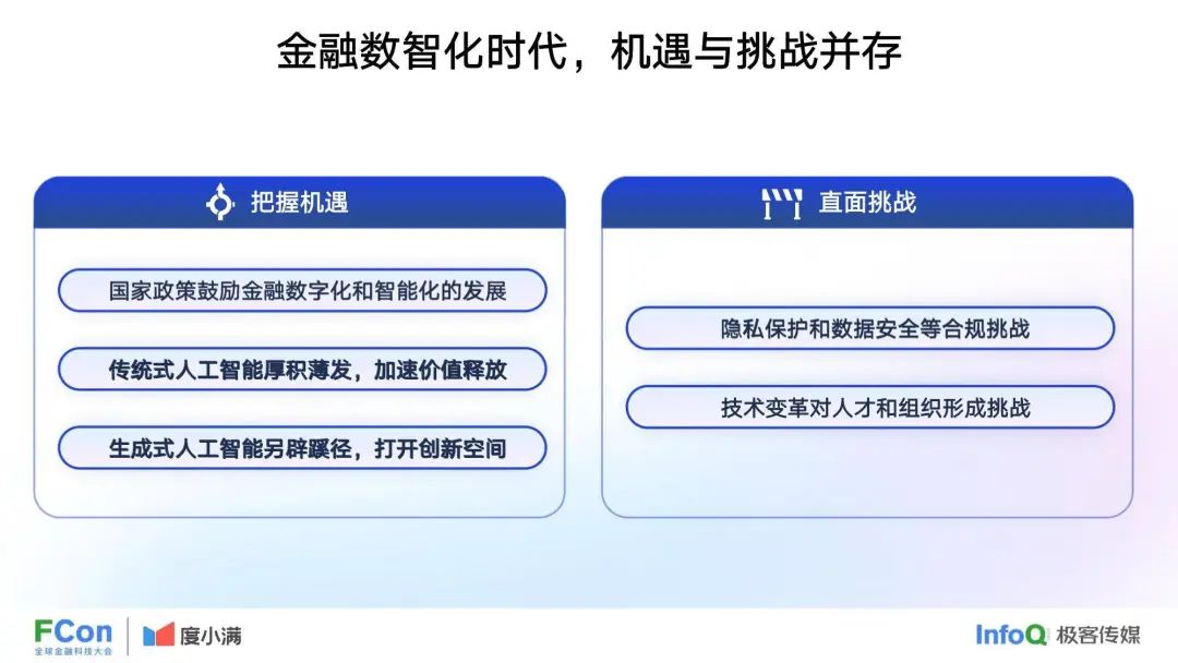 37页 | 度小满：人工智能在金融行业中的创新应用 （文末附下载）