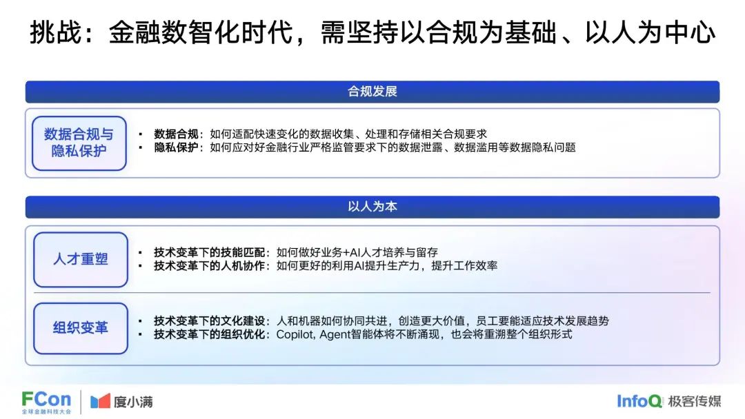 37页 | 度小满：人工智能在金融行业中的创新应用 （文末附下载）