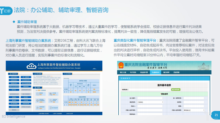 AI在法律领域：应用广泛，潜力巨大