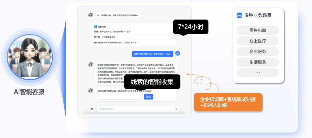 梧桐数字员工：AI智能客服助力企业双赢