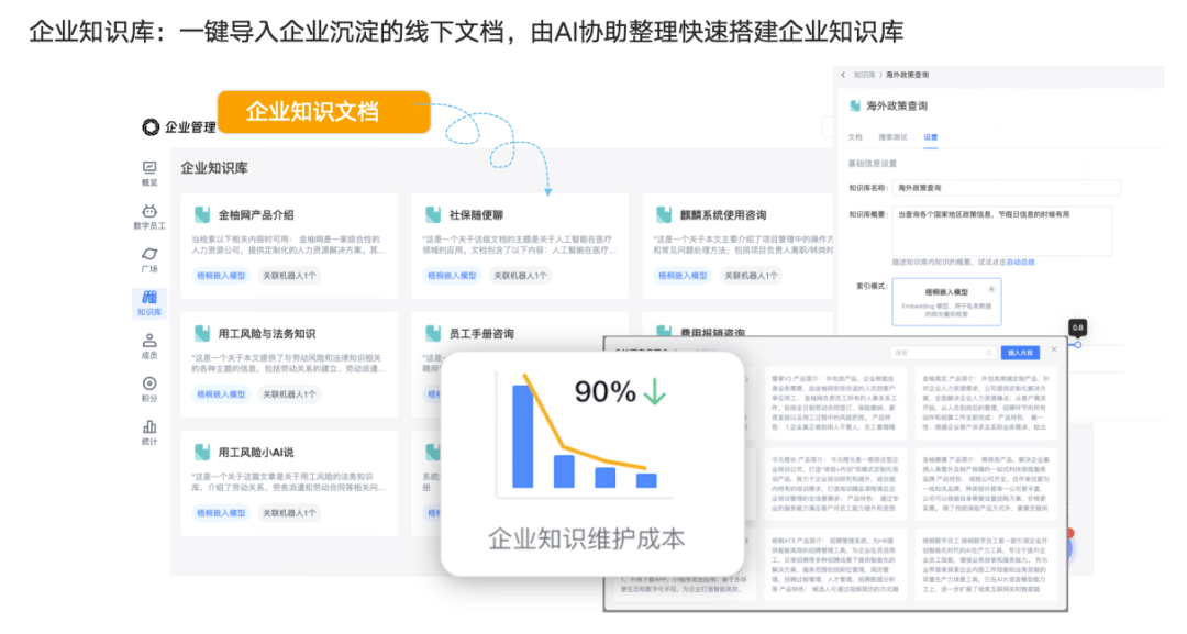 梧桐数字员工：AI智能客服助力企业双赢