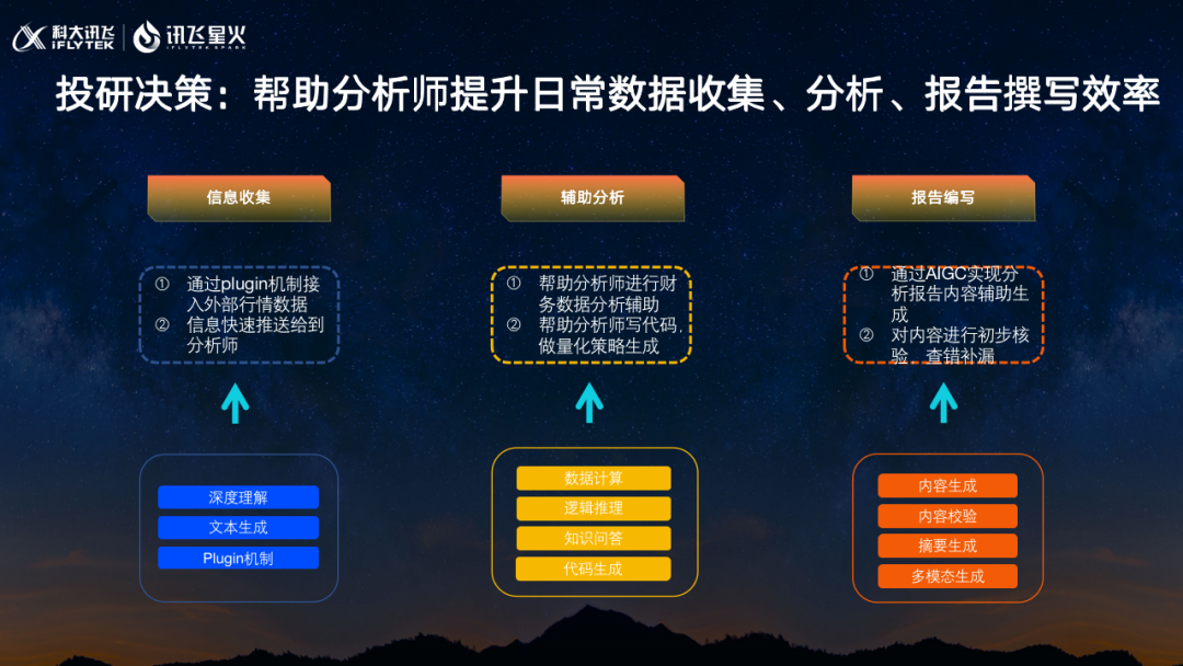 瞬间激发创作灵感：探索短视频艺术