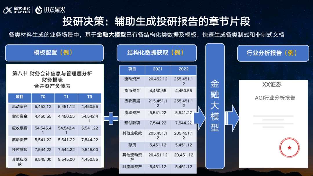 瞬间激发创作灵感：探索短视频艺术