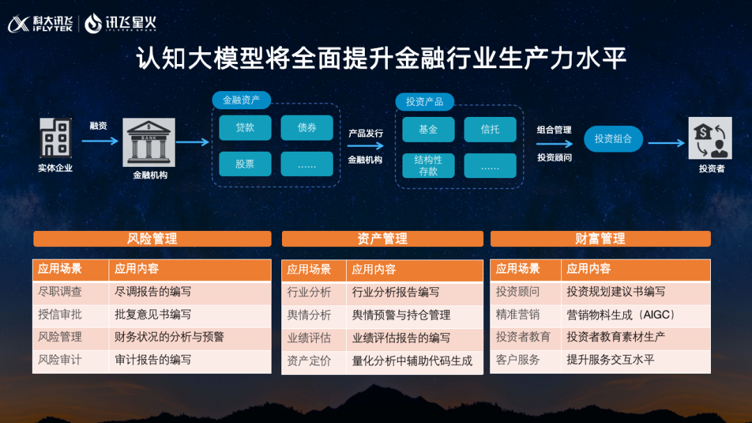 瞬间激发创作灵感：探索短视频艺术